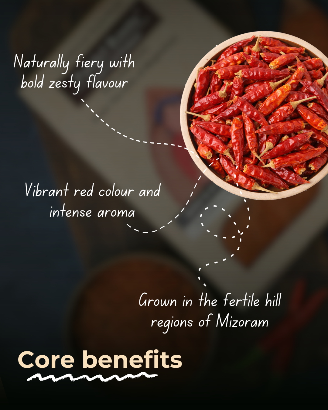 Bird's Eye Chilli Powder